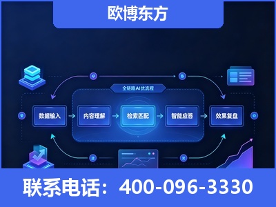 林州-专业deepseek优化